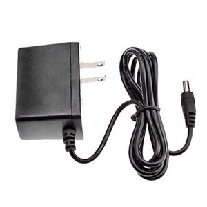 Fuente de Poder 12VDC-1A Esencial para Cámaras de Seguridad